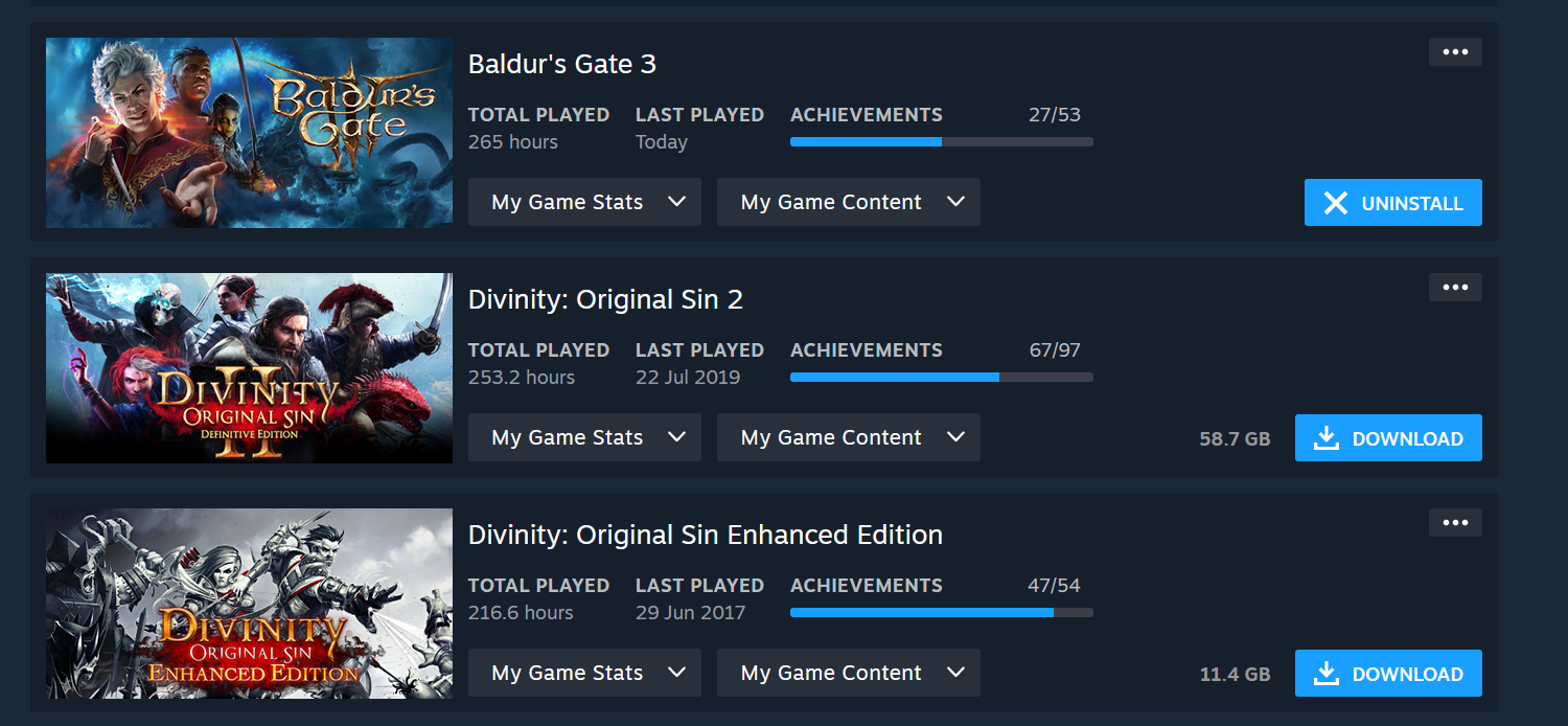 Baldur's Gate 3 265 hours, Divinity: Original Sin 2 253.2 hours
